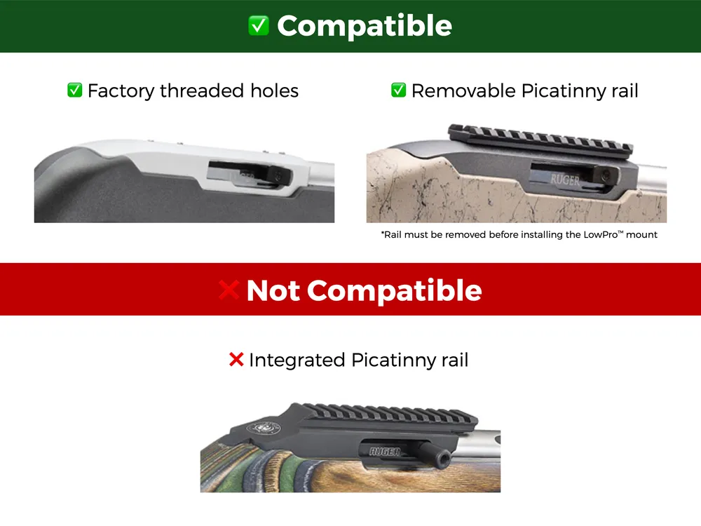 LowPro™ Low-Profile C-MORE Red Dot Mount for Ruger 10/22
